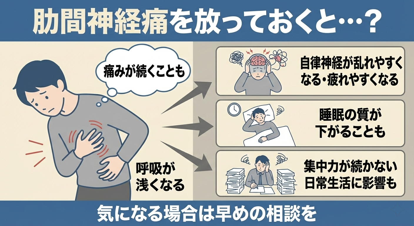 肋間神経痛による背中や胸の痛みを表したイメージ